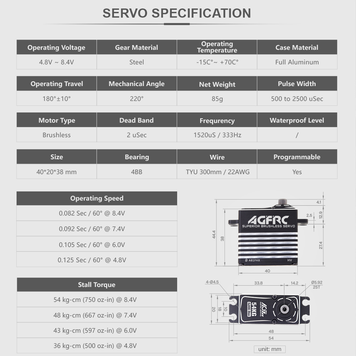 AGFRC A81FHX 54KG HV 4-Pole Br - Rc Helicopter Servo review and price
