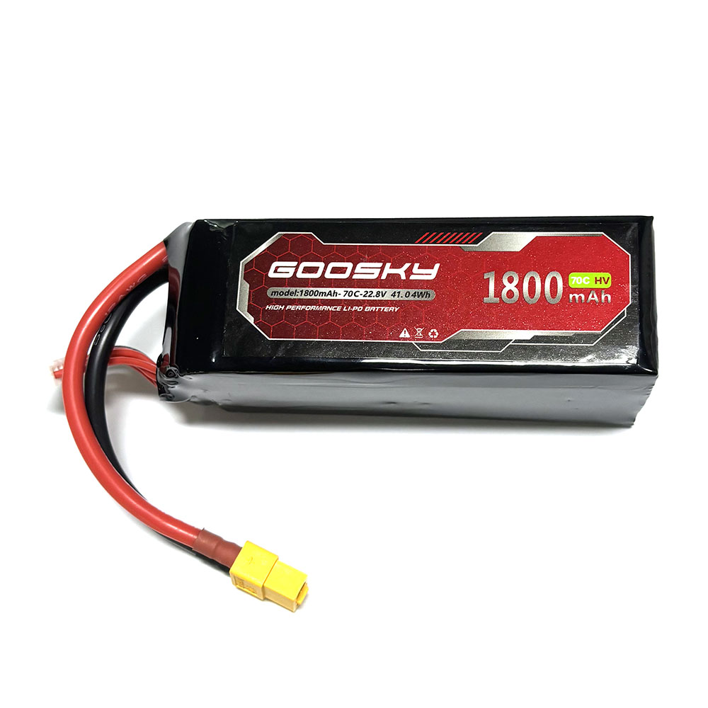 GOOSKY RS4 RC Helicopter Spare - Rc Helicopter Bag review and price